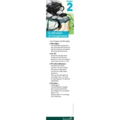 Clarificateur UV pour bassin Bitron 36C