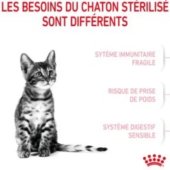 Croquettes pour chaton stérilisé Royal Canin Kitten Sterilised - 2 kg