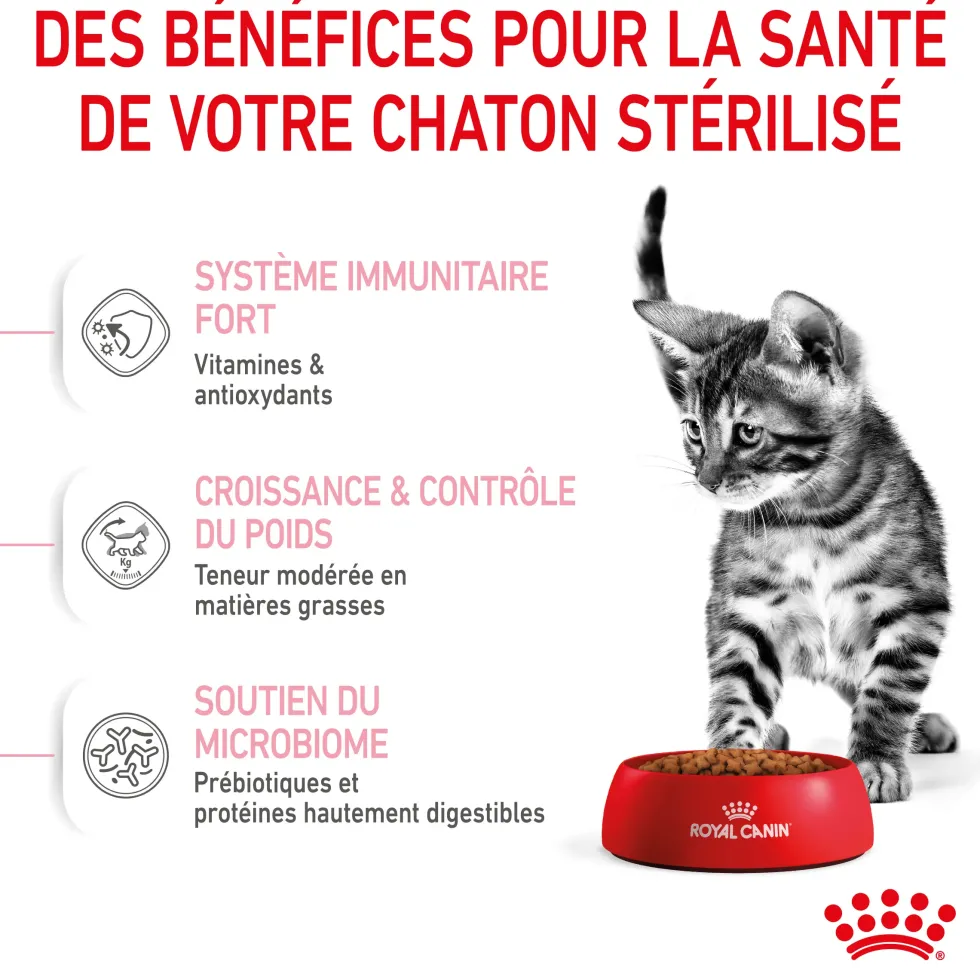 Croquettes pour chaton stérilisé Royal Canin Kitten Sterilised - 2 kg