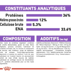 Croquettes pour chat stérilisé Royal Canin Sterilised 7+ - 1,5 kg