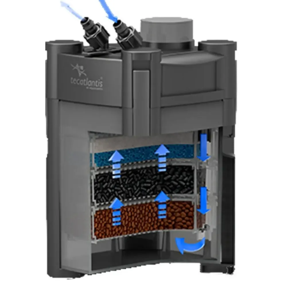 Filtre pour aquarium efficace jusqu'à 200L - AQUATLANTIS Cleansys Pro 730