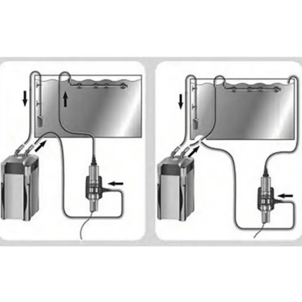 Filtre UV aquarium, efficacité maximale, AQUA MEDIC Helix Max 2.0 - 18W
