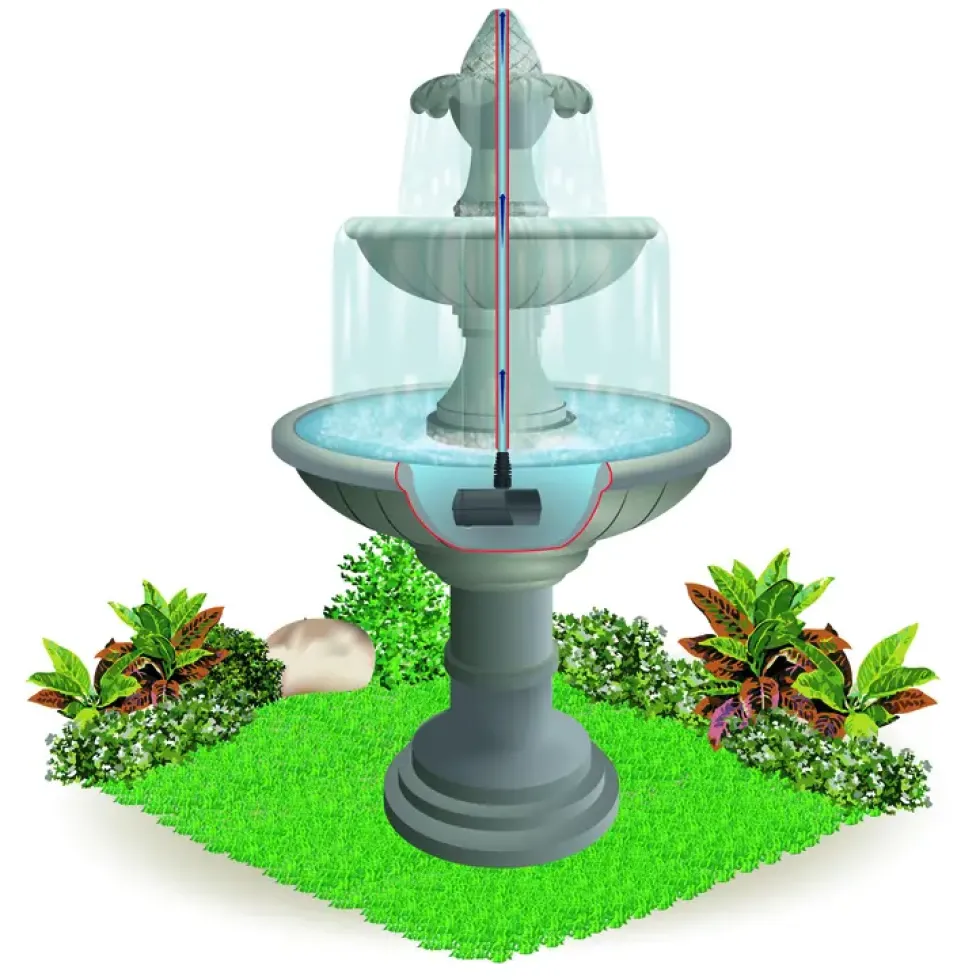 Pompe aqua stark éco grise 700 l/h dimensions 23 x 15 x 15,5 cm