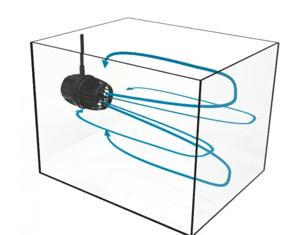 Pompe d'aquarium haute performance - ECOTECH MARINE VorTech MP40WQD