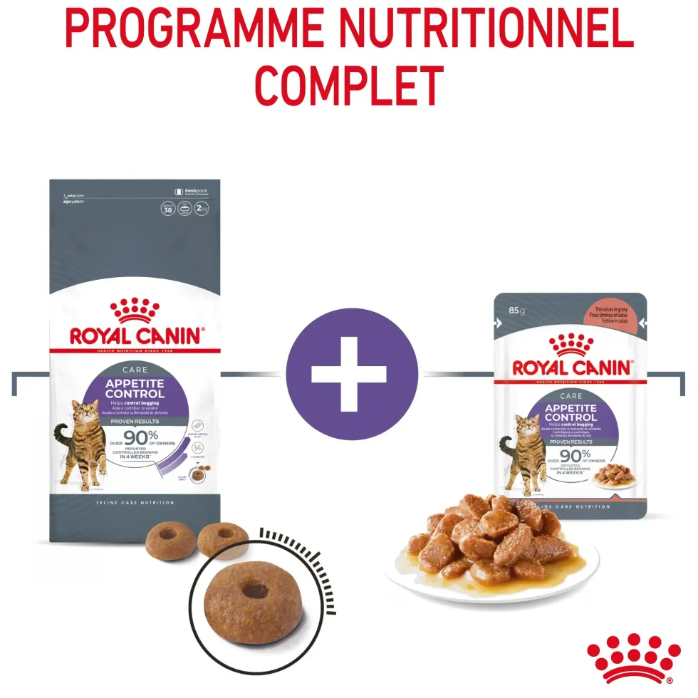 Pâtées pour chat émincés en sauce Royal Canin Appetite Control Care - 12 x 85 g